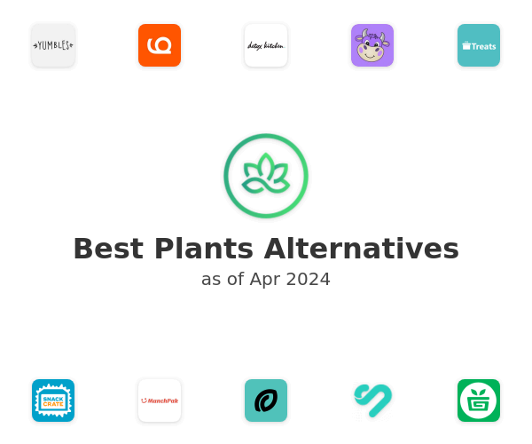 Best Plants Alternatives