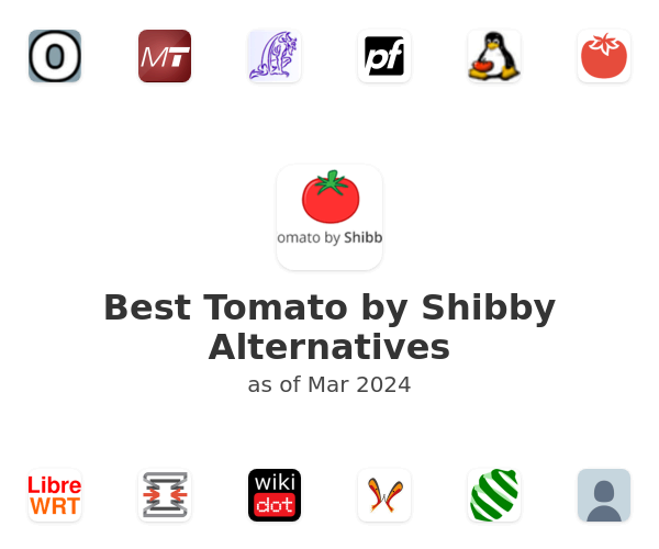 Best Tomato by Shibby Alternatives