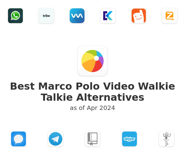 Best Marco Polo Video Walkie Talkie Alternatives