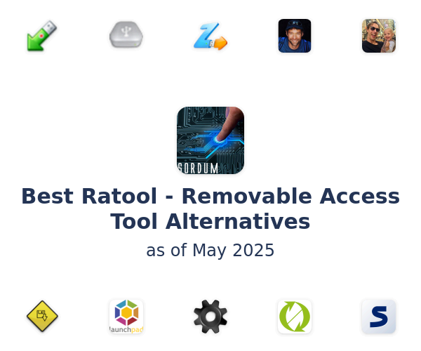 Best Ratool - Removable Access Tool Alternatives