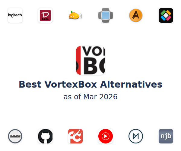 Best VortexBox Alternatives