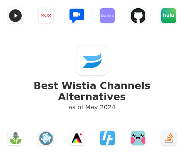 Best Wistia Channels Alternatives