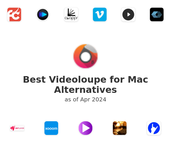 Best Videoloupe for Mac Alternatives