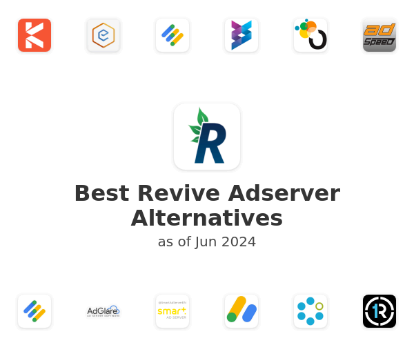 Best Revive Adserver Alternatives