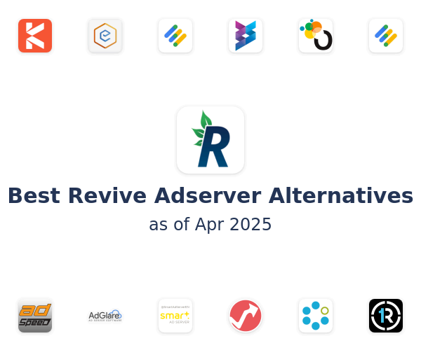 Best Revive Adserver Alternatives