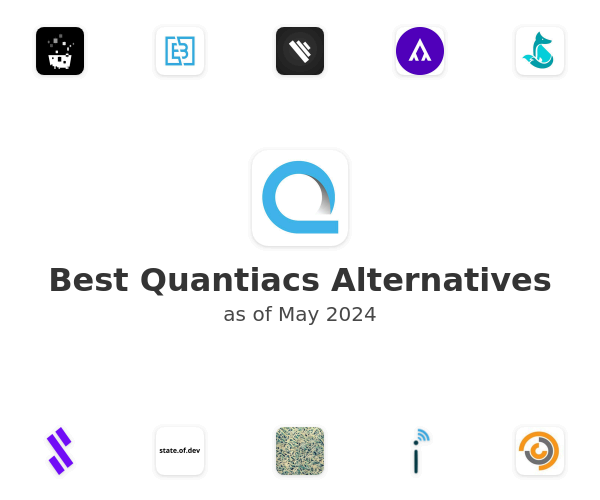 Best Quantiacs Alternatives