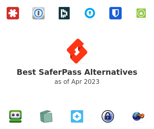 Best SaferPass Alternatives