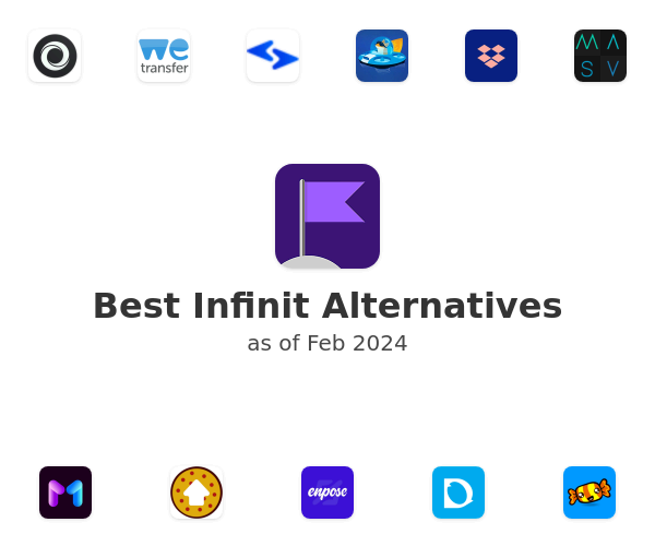 Best Infinit Alternatives