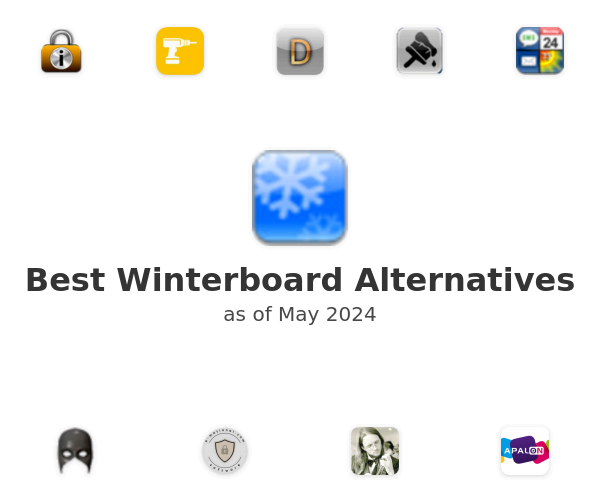 Best Winterboard Alternatives