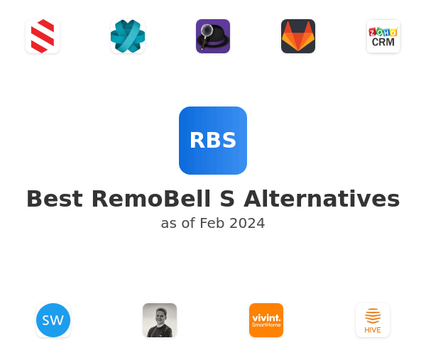Best RemoBell S Alternatives
