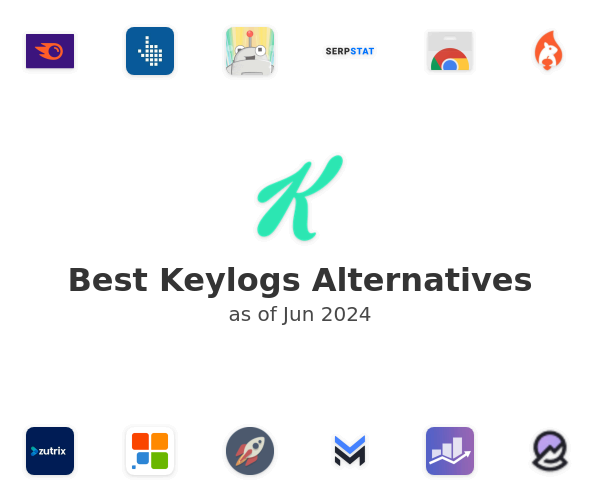 Best Keylogs Alternatives