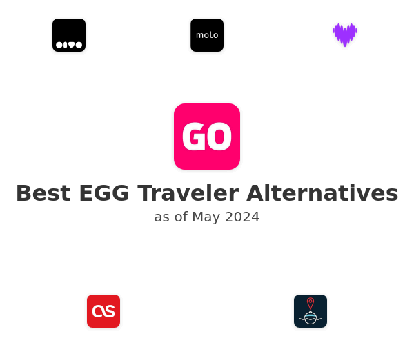 Best EGG Traveler Alternatives