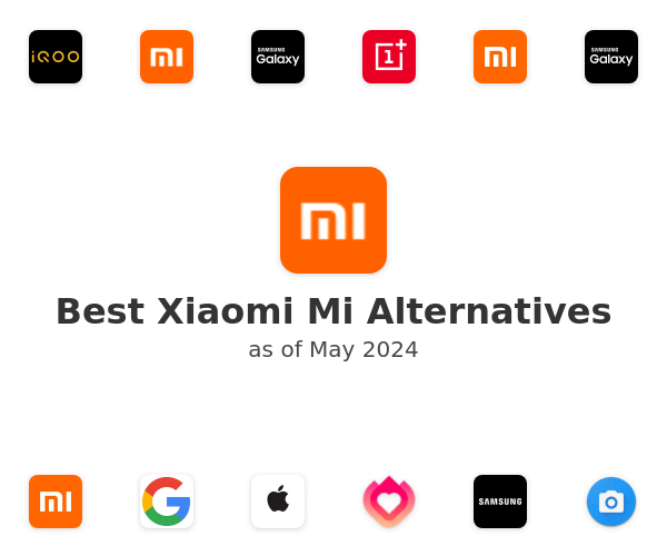Best Xiaomi Mi Alternatives