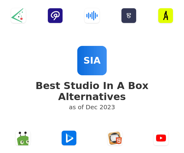 Best Studio In A Box Alternatives