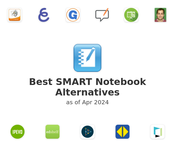 Best SMART Notebook Alternatives