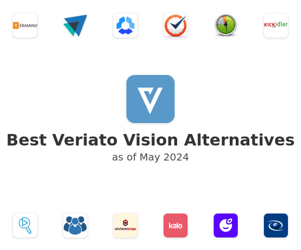 Best Veriato Vision Alternatives
