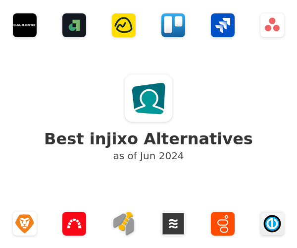 Best injixo Alternatives