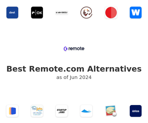 Best Remote.com Alternatives