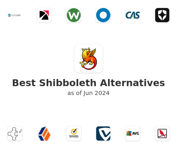 Best Shibboleth Alternatives