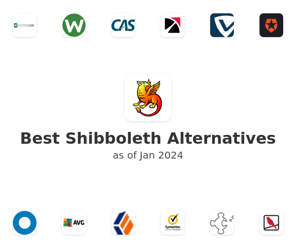 Best Shibboleth Alternatives