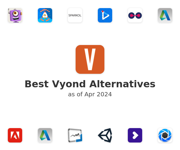 Best Vyond Alternatives