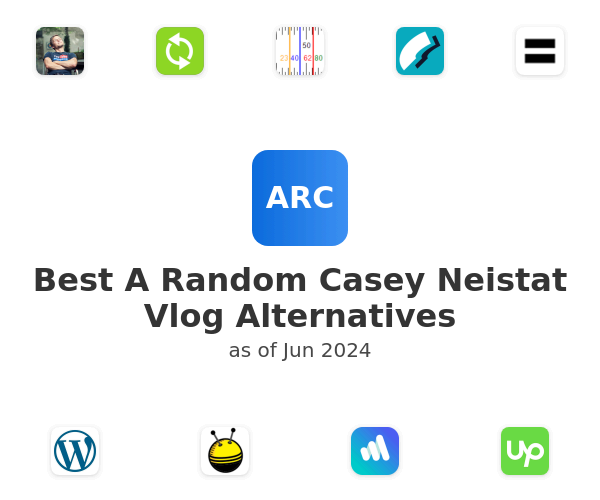 Best A Random Casey Neistat Vlog Alternatives