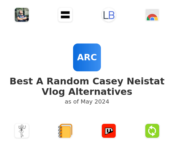 Best A Random Casey Neistat Vlog Alternatives