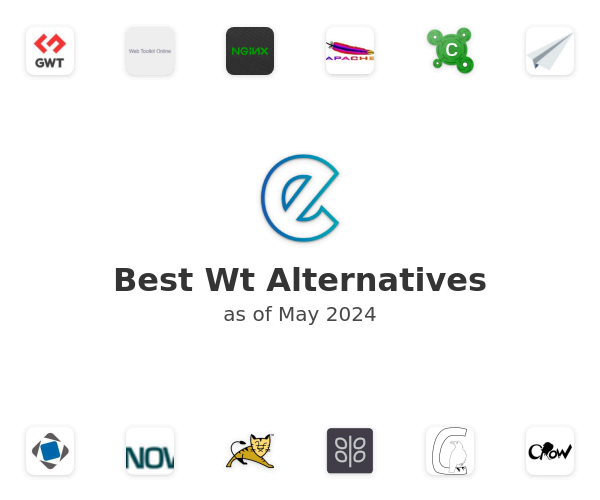 Best Wt Alternatives