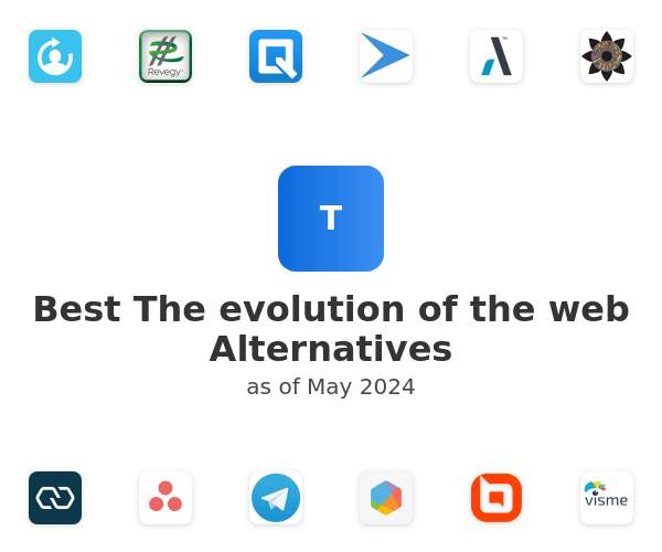 Best The evolution of the web Alternatives