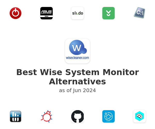 Best Wise System Monitor Alternatives
