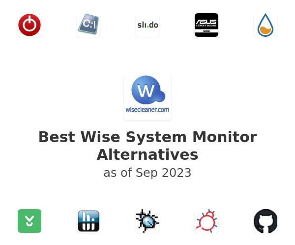Best Wise System Monitor Alternatives