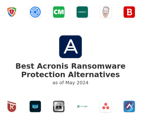 Best Acronis Ransomware Protection Alternatives
