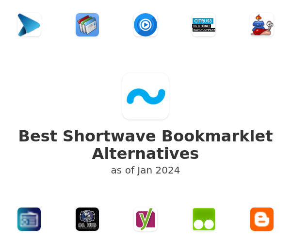 Best Shortwave Bookmarklet Alternatives
