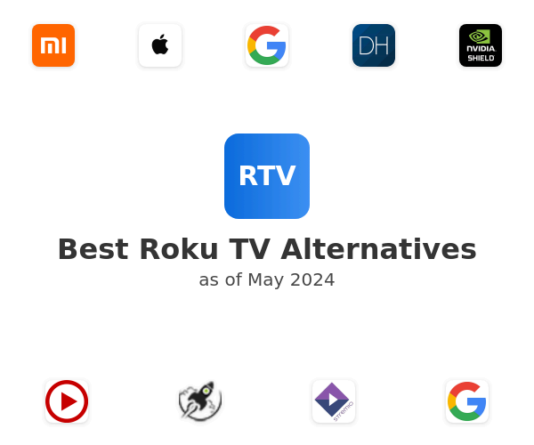 Best Roku TV Alternatives
