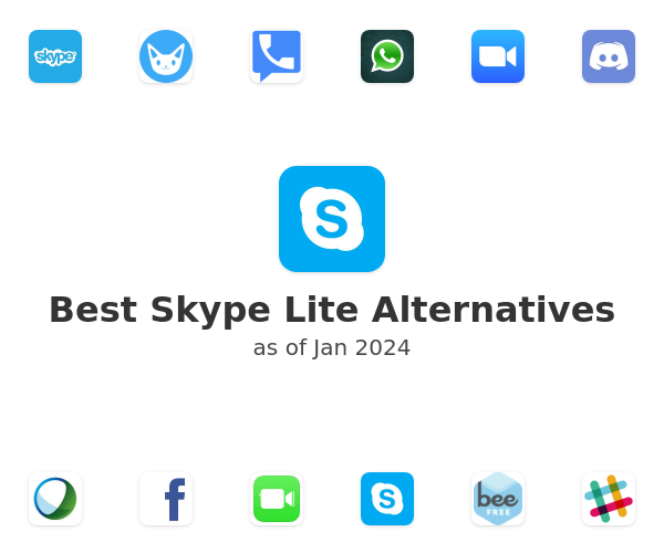 Best Skype Lite Alternatives