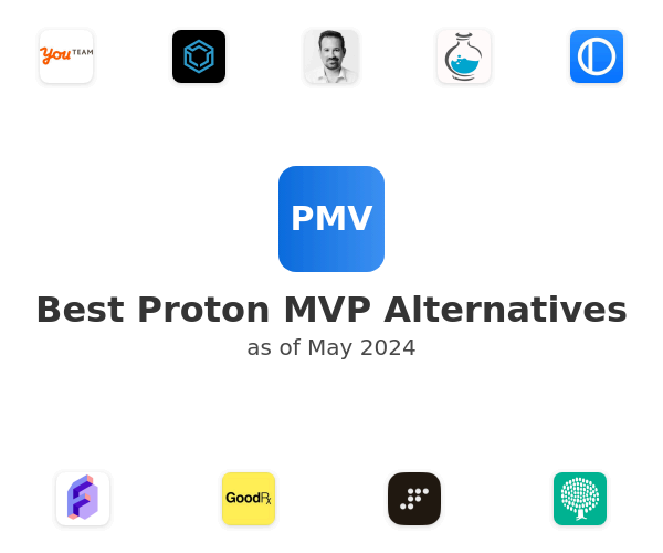 Best Proton MVP Alternatives