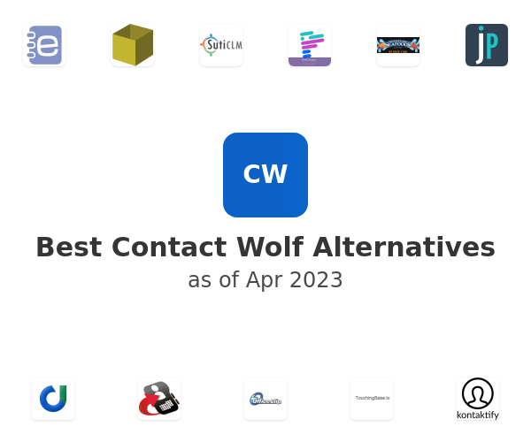 Best Contact Wolf Alternatives