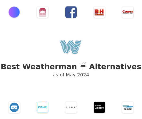 Best Weatherman ☔️ Alternatives