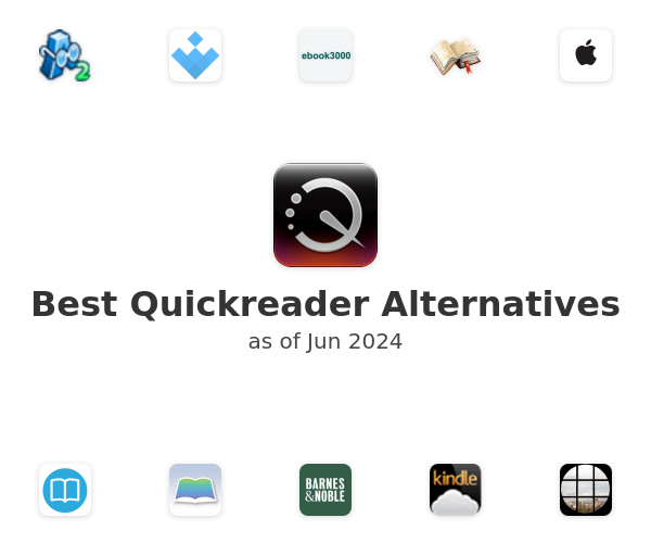 Best Quickreader Alternatives