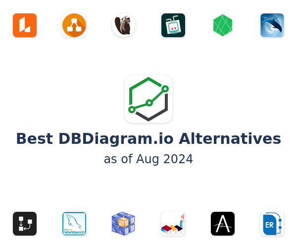 Best DBDiagram.io Alternatives