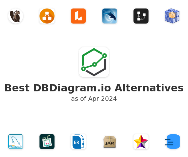 Best DBDiagram.io Alternatives