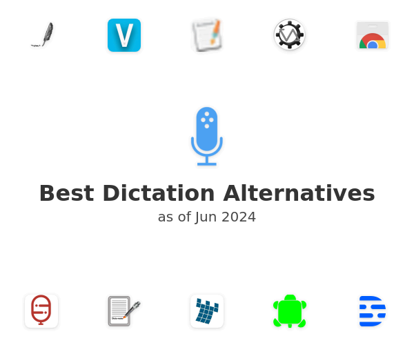 Best Dictation Alternatives