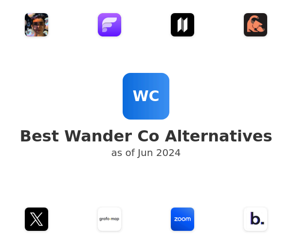 Best Wander Co Alternatives