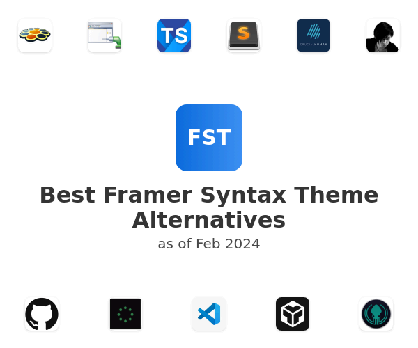 Best Framer Syntax Theme Alternatives