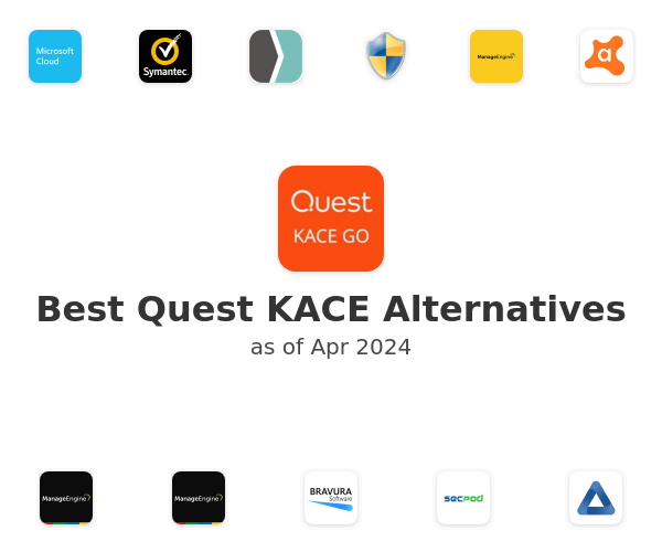 Best Quest KACE Alternatives