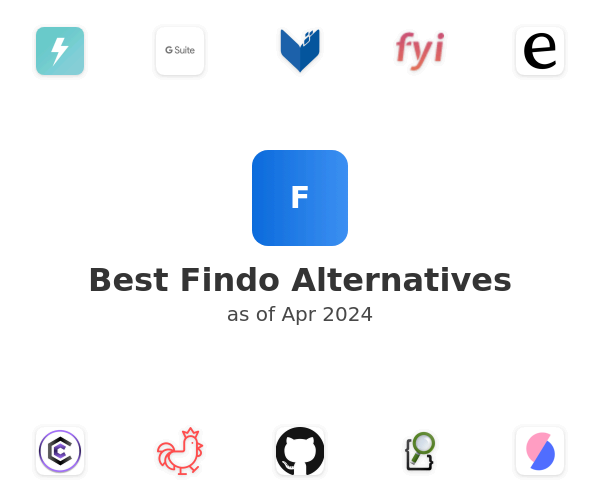 Best Findo Alternatives