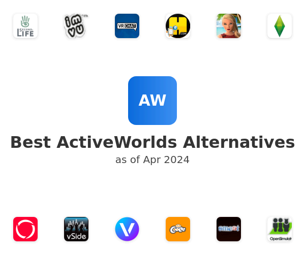 Best ActiveWorlds Alternatives