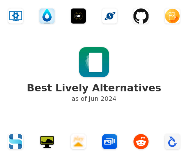 Best Lively Alternatives