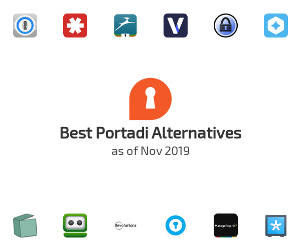 Best Portadi Alternatives