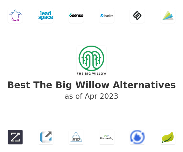 Best The Big Willow Alternatives